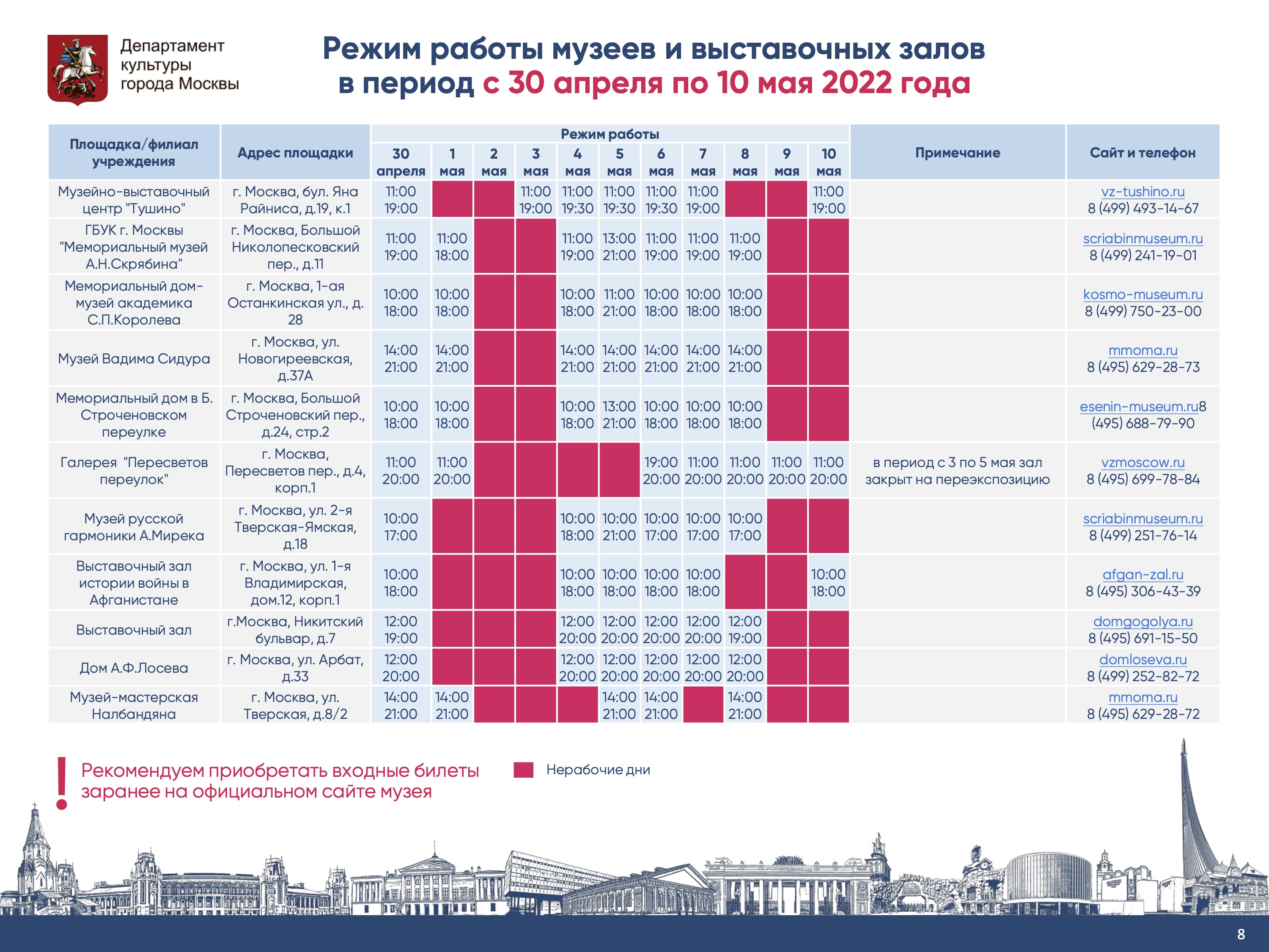 Какие дни нерабочие в мае 2024 года. Праздничные майские дни 2022. Майские праздники в 2022 году. Нерабочие дни в Москве. График майских праздников.